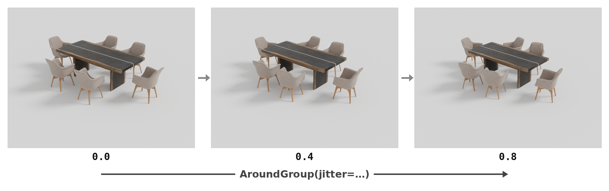dining scene jitter sweep